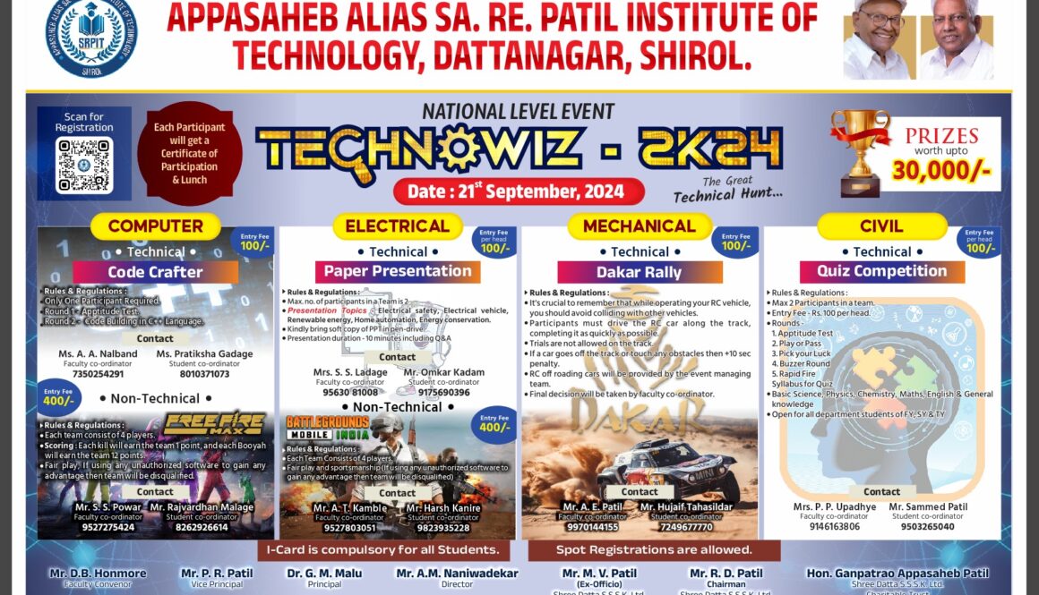TECHNOWIZ2K24 TECHNOWIZ2K24