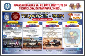 TECHNOWIZ2K24